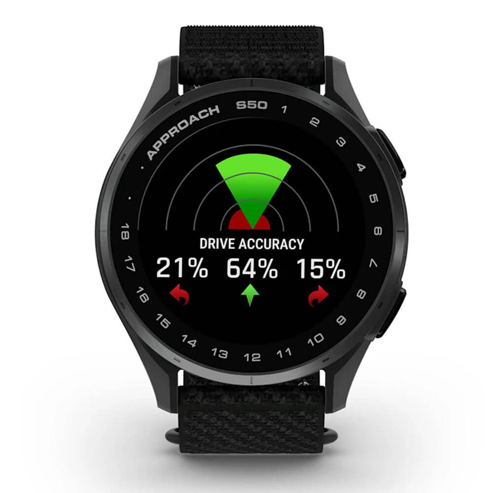 Garmin Approach S50 Golf Watch 2025